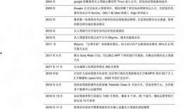 散兵最新技能爆料表,覺醒之力，戰力再升級！